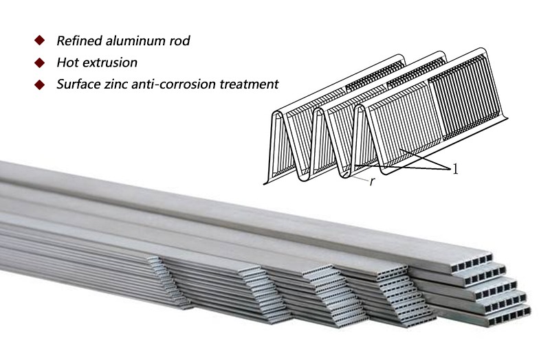 Scambiatore di calore in alluminio brasatura sottovuoto